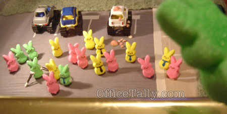 The Office: Safety Training Peeps 2