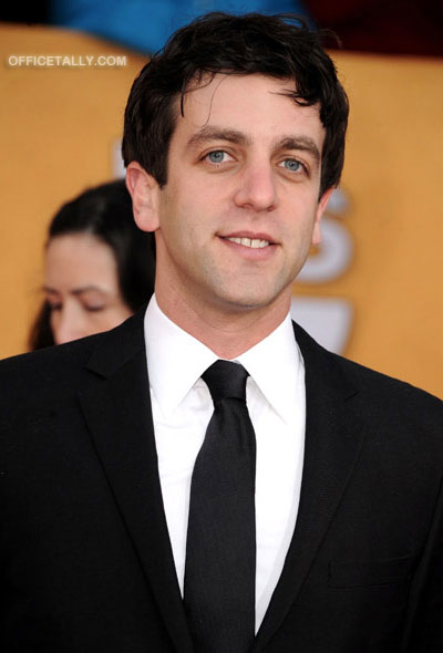 B.J. Novak 2011 SAG Awards